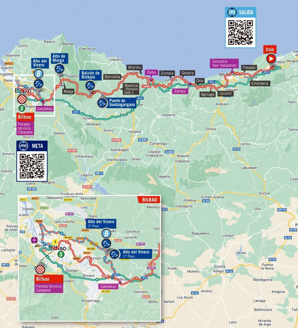 8月24日（水）第5ステージ　イルン〜ビルバオ　187.2km