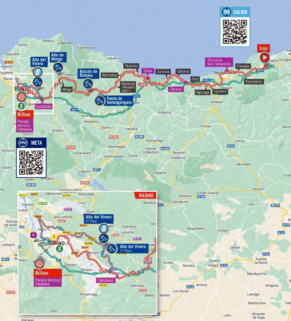 8月24日(水)第5ステージ イルン〜ビルバオ 187.2km