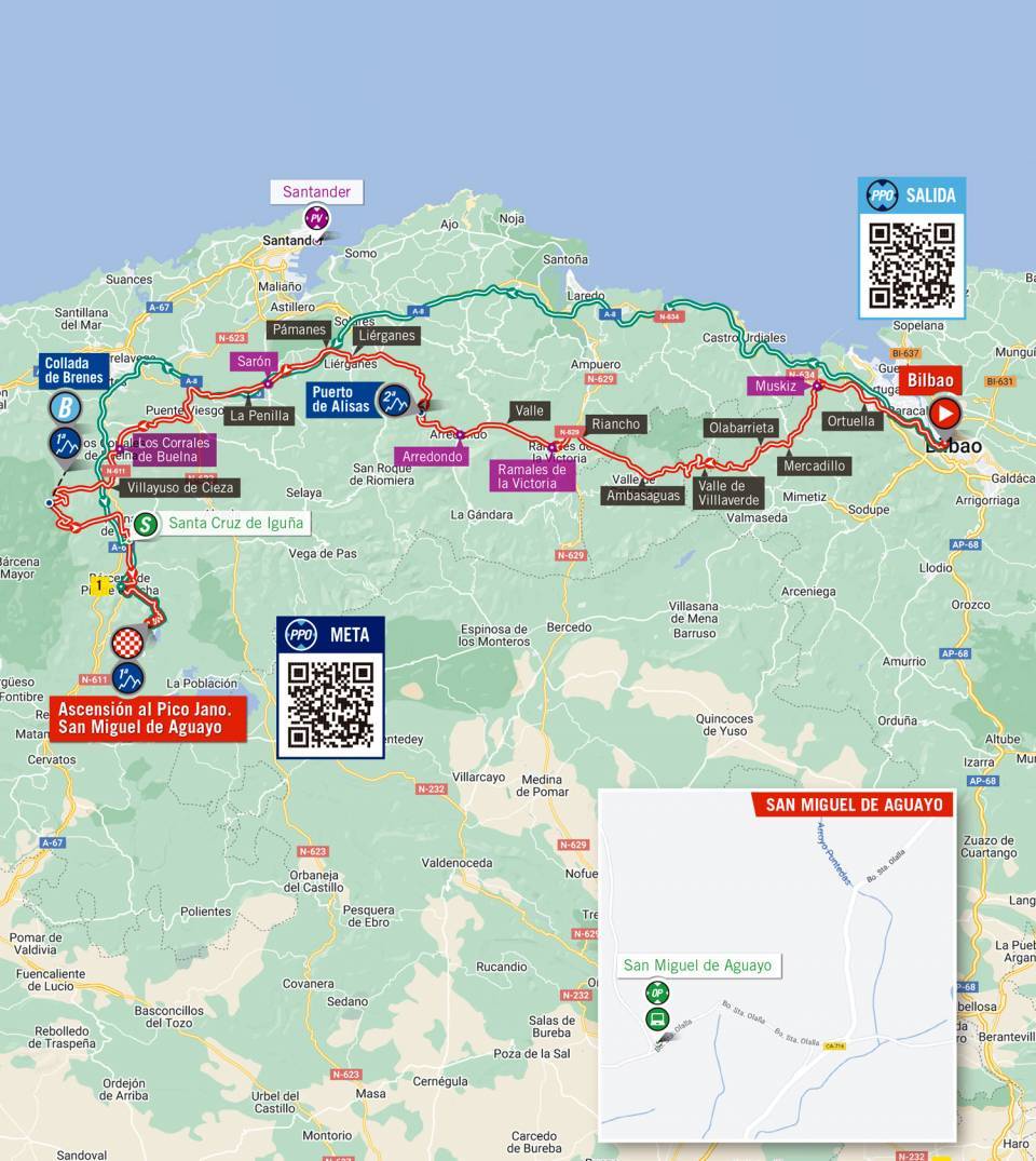 8月25日（木）第6ステージ　ビルバオ〜アセンシオン・アル・ピコ・ハノ　180km