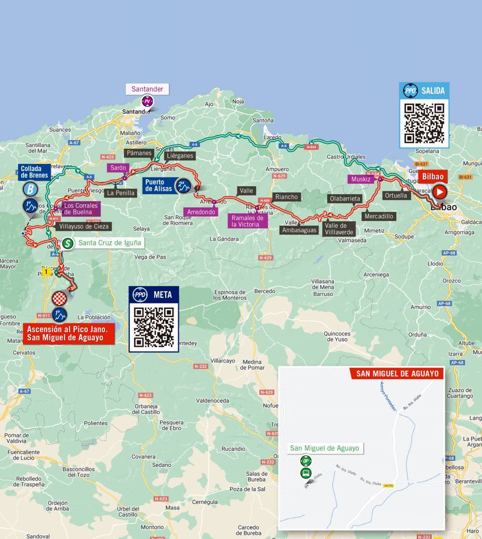 8月25日(木)第6ステージ ビルバオ〜アセンシオン・アル・ピコ・ハノ 180km