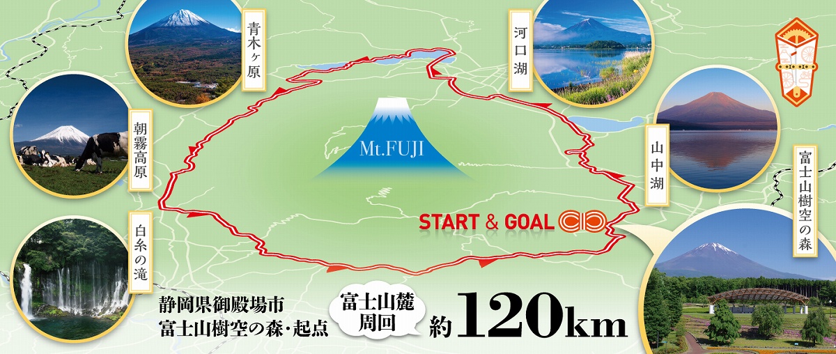 トータル走行距離は120kmで獲得標高1700m