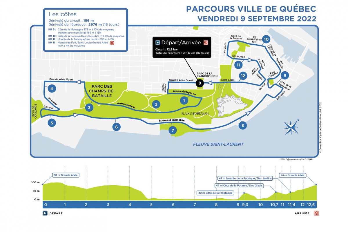 グランプリ・シクリスト・ド・ケベック2022 コースマップ＆プロフィール