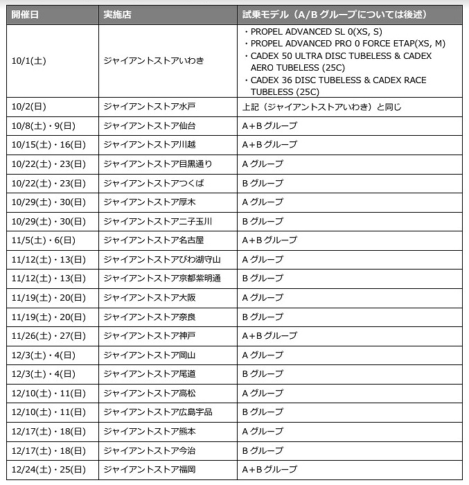 開催スケジュール