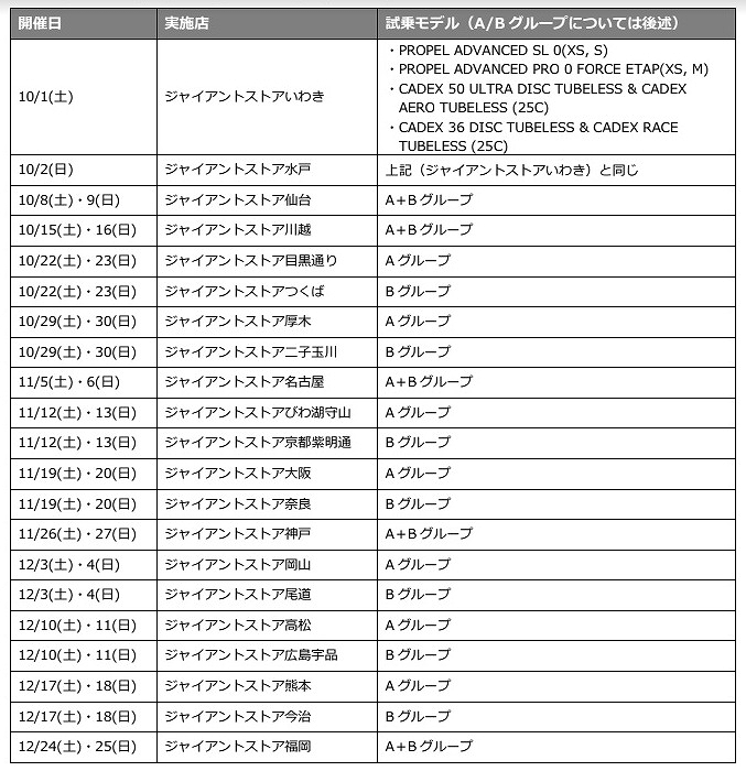 開催スケジュール