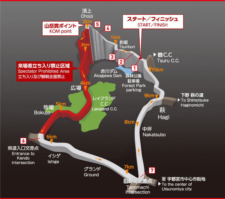 ジャパンカップ2022 コースマップ