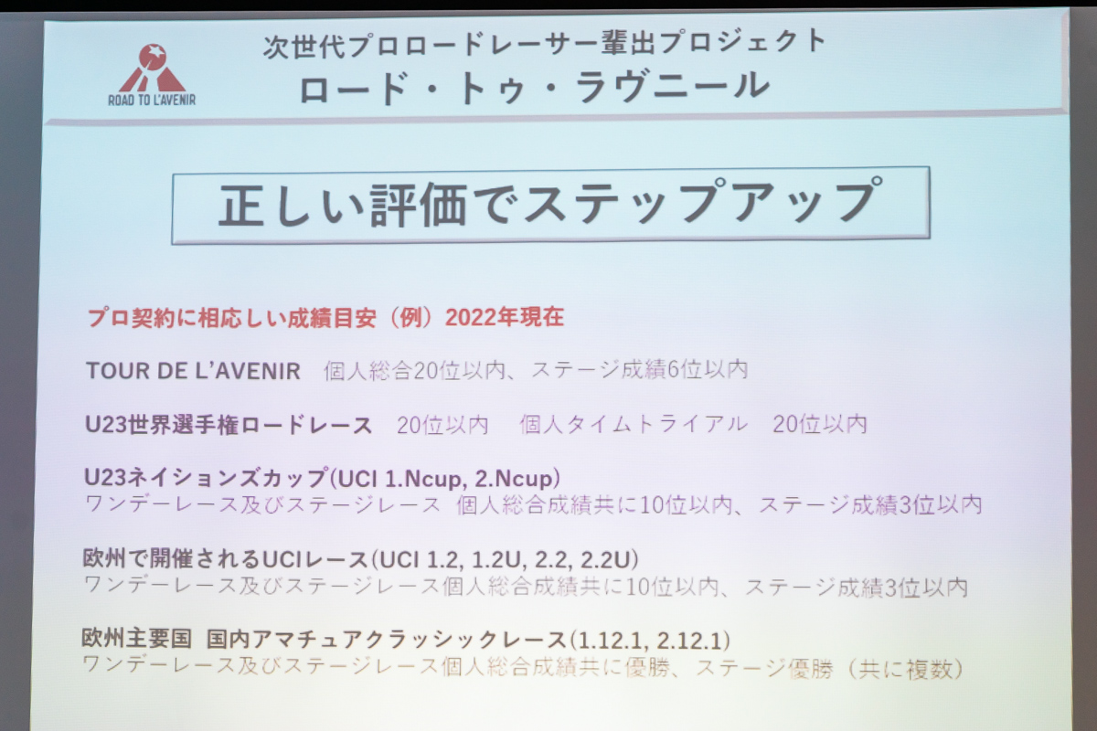 プロ契約に相応しい成績目安の例が示された