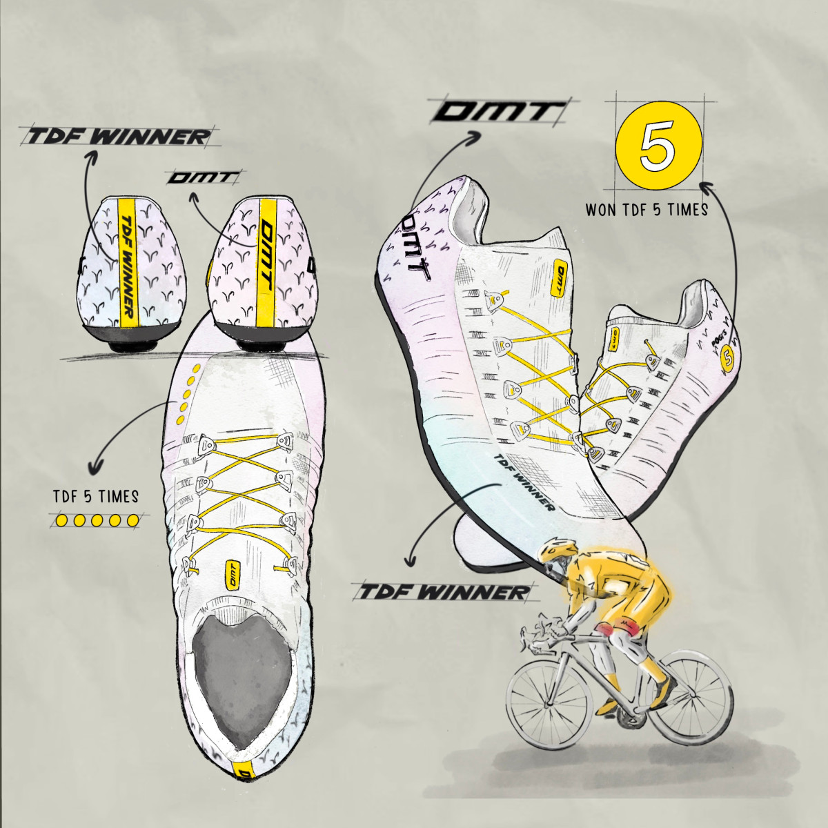 DMT POGI'S SUPERLIGHT TDF THE 5TH ポガチャルのツール5勝目を記念