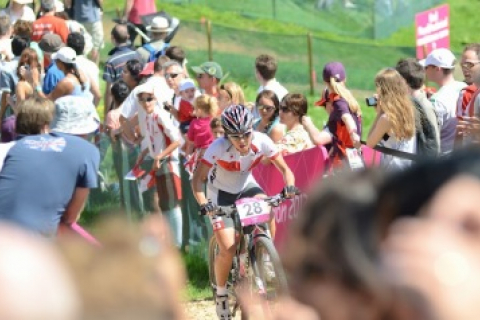 ロンドンオリンピック2012 | cyclowired