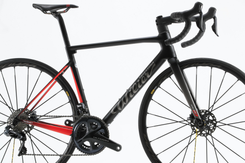 服部産業 Cyclowired