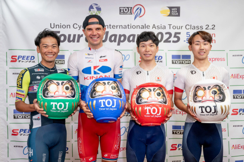 ラファ スカイプロサイクリング ノルウェー＆イギリス